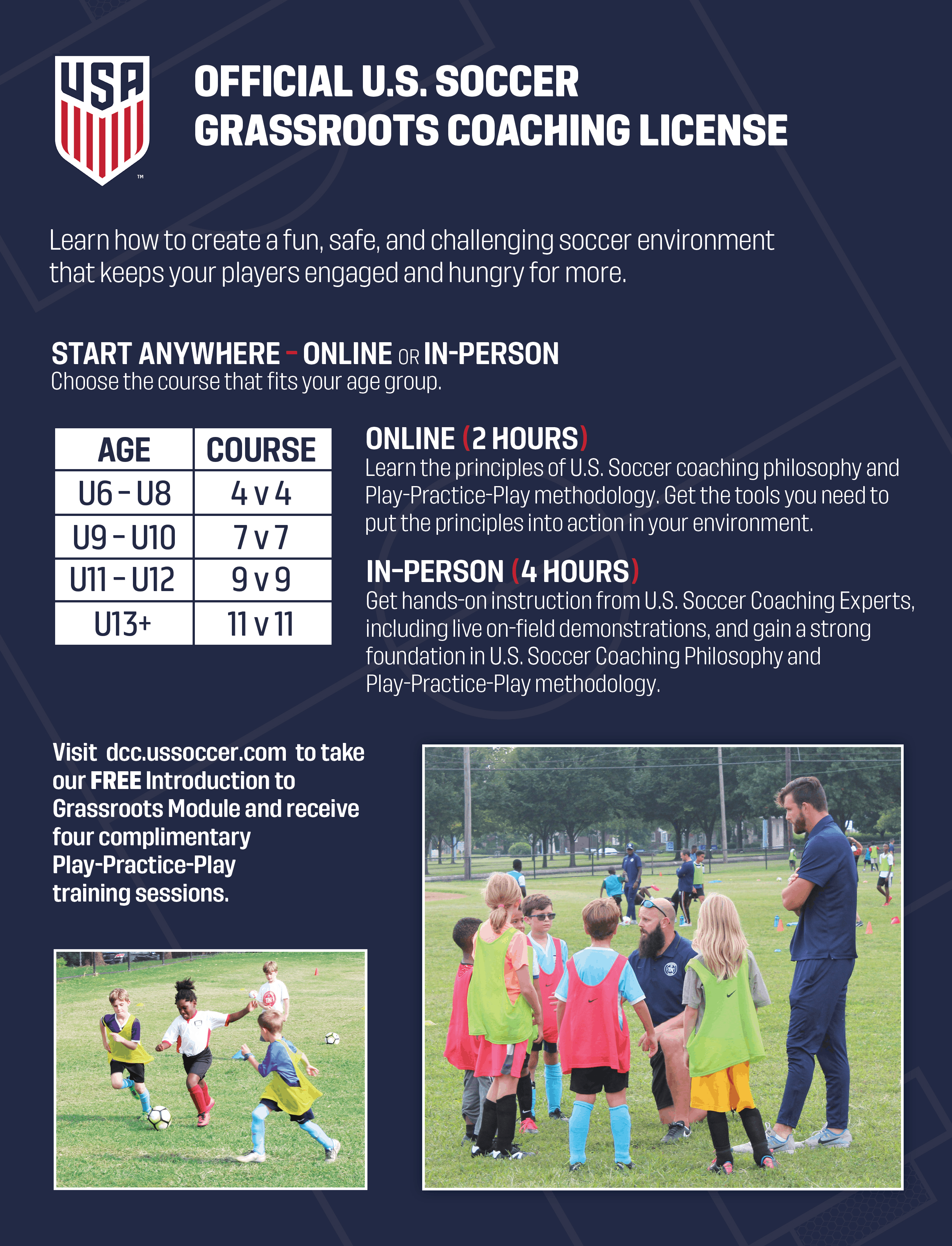 US Soccer Grassroots Courses